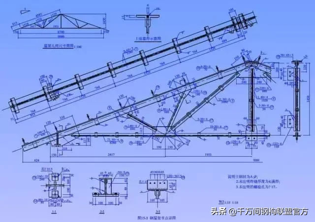 纯干货！20张图片教你分分钟看懂“钢结构”