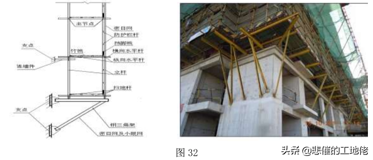 悬挑式脚手架标准化施工做法 - 标件库