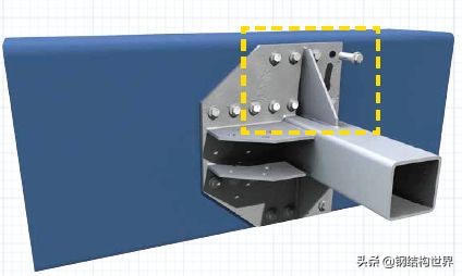 「钢结构·技术」什么是单向连接螺栓？
