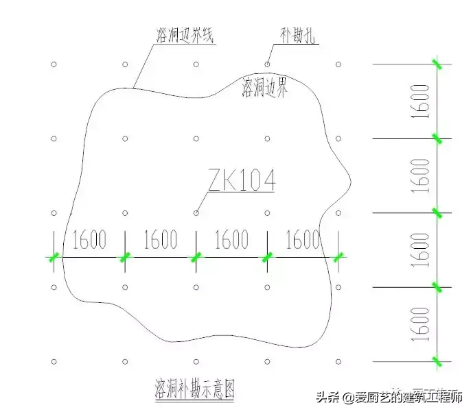 抗浮锚杆突遇溶洞，该如何处理？请收藏备用