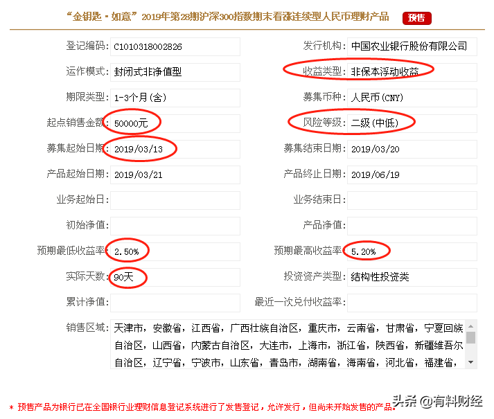 即将要发售的银行理财产品，最高收益可达5.2%；建行的这款4.55%