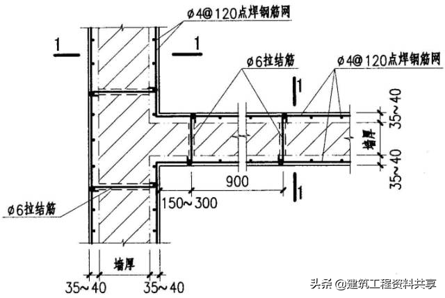 快速上手结构加固技术，其实并不难！