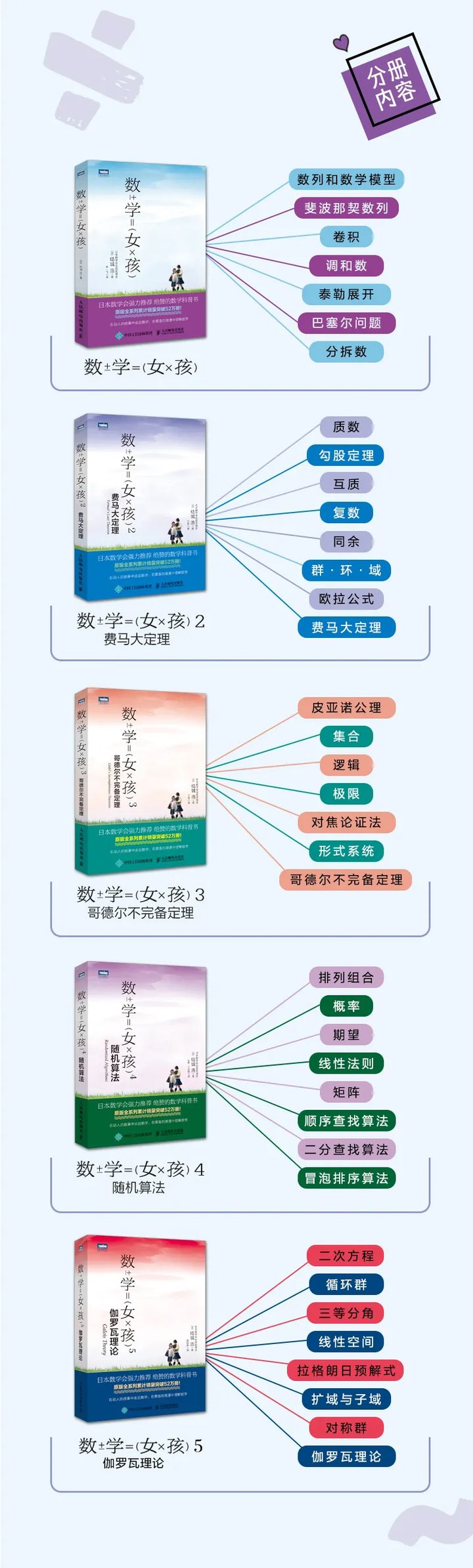 这套北大数学系青睐的数学科普书，又添新成员