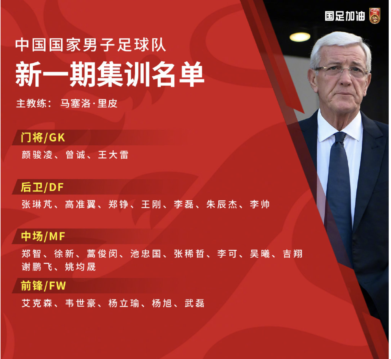 冯潇霆为什么不在世界杯名单(石柯落选，冯潇霆刘奕鸣被封杀，亚洲杯三大漏勺跟国足说再见)