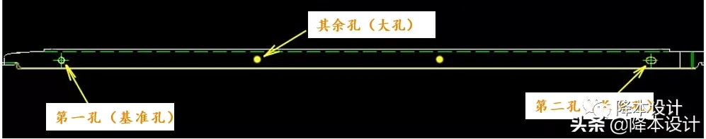 不要小看一个小小的螺丝孔尺寸设计，里面大有文章