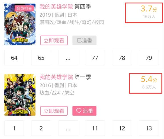 《我的英雄学院》漫画紧急下架，网上骂声一片，原因只有两个字