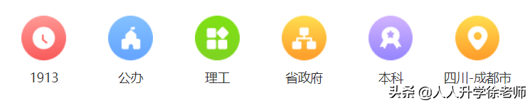21年云南高考数据分享：500多分，能去川、渝的6所二本高校