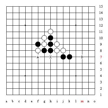 五子棋技巧图解「1」