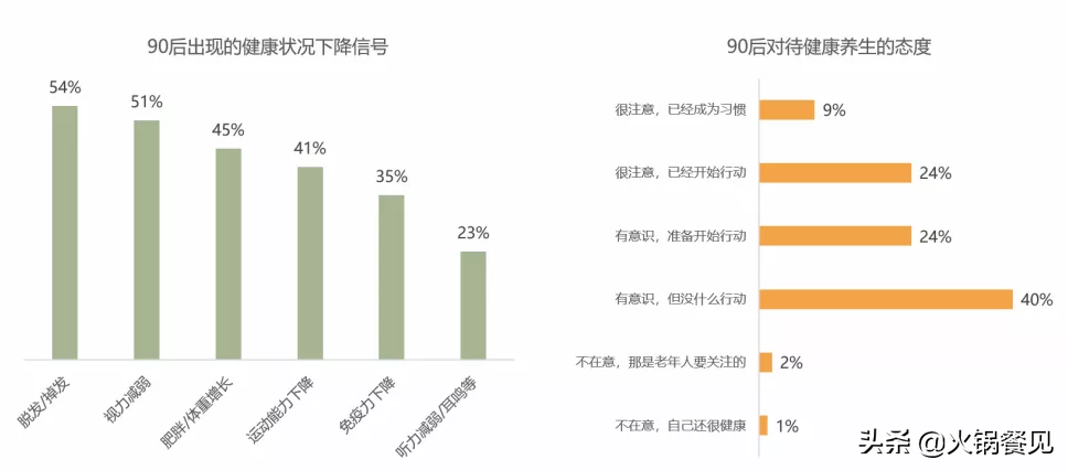 火锅底料榜（2021火锅品牌开店数TOP10）