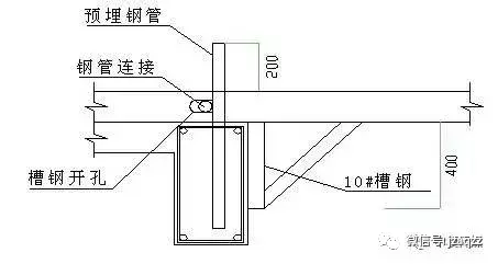 悬挑型钢卸料平台施工方案，超详细