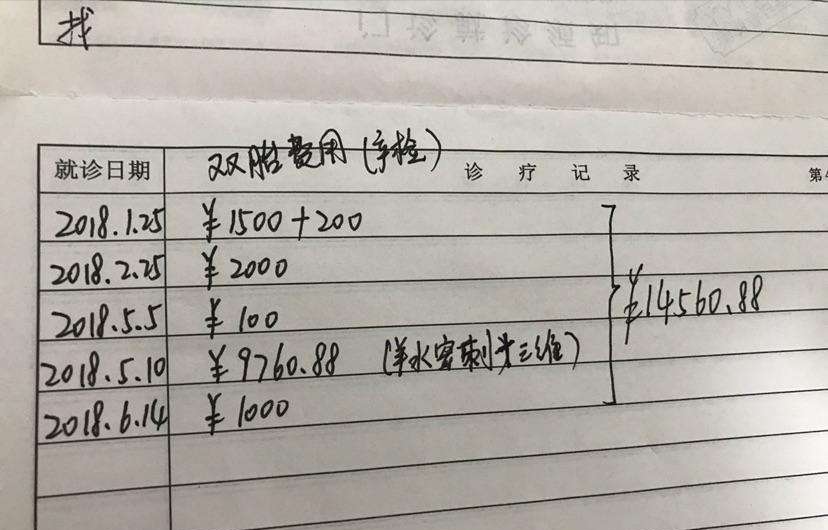 孕妇产检时6个项目花钱最多，孕妈妈亲历分享，这一项贵的离谱