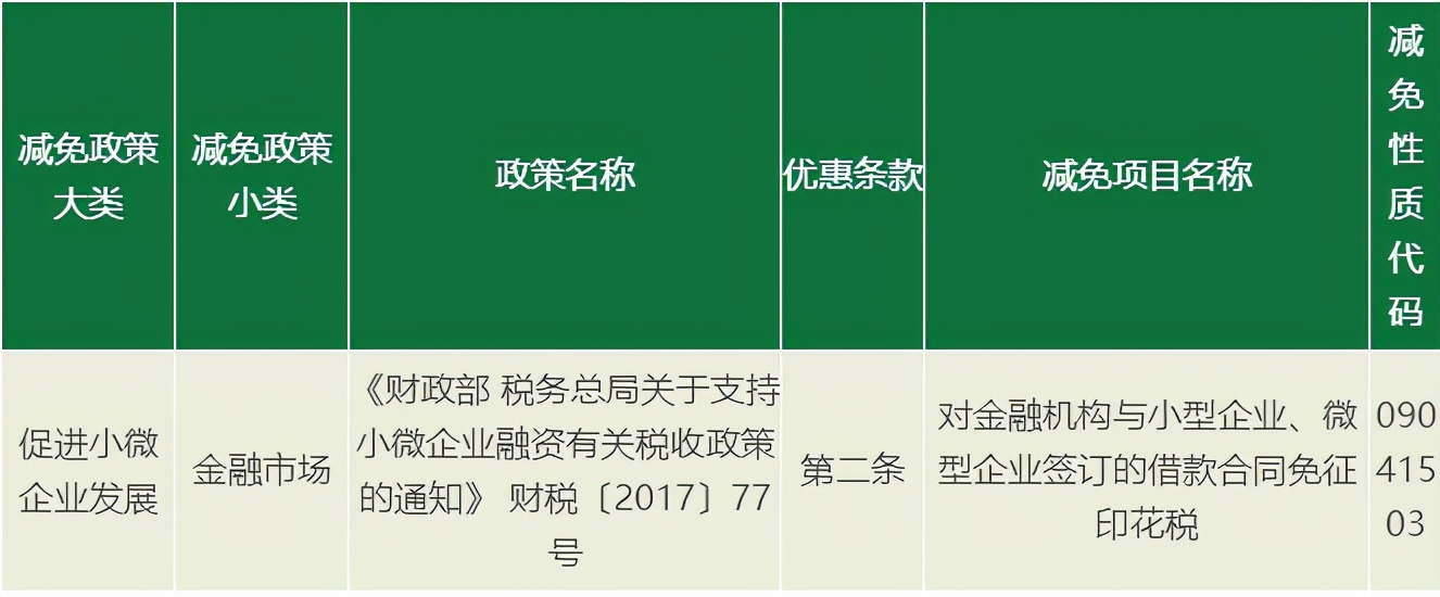 证券交易印花税税率,证券交易印花税税率是多少