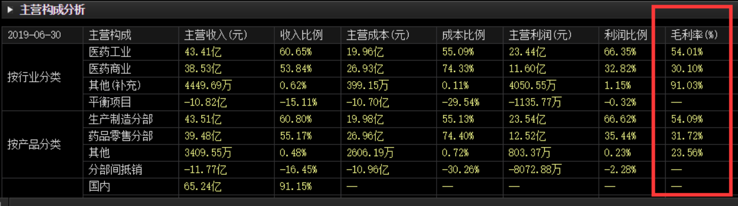 片仔癀怎么读（片仔癀怎么读粤语）-第2张图片-易算准