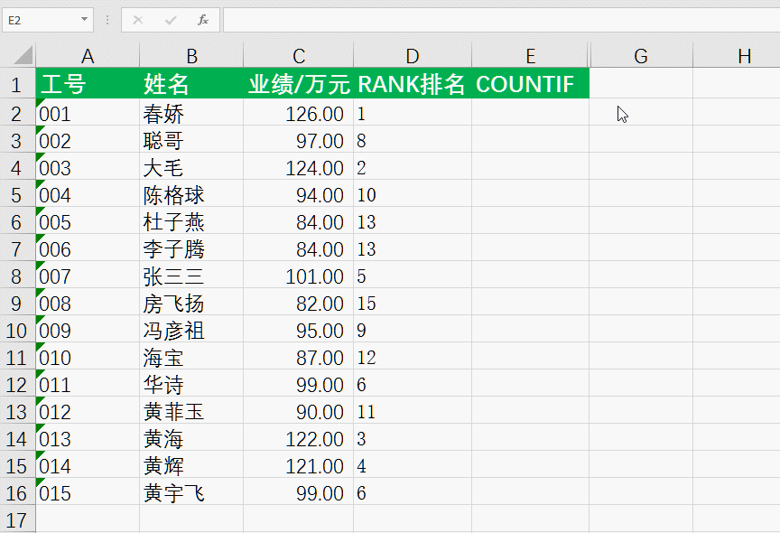 3种方法快速搞定Excel名次排列