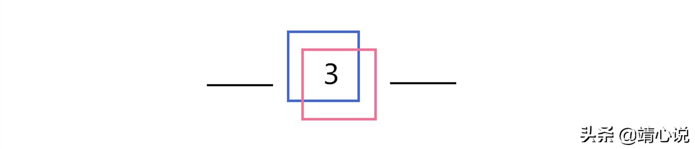 独立院校冒充985/211，小聪明的行为，藏着个人的是非观