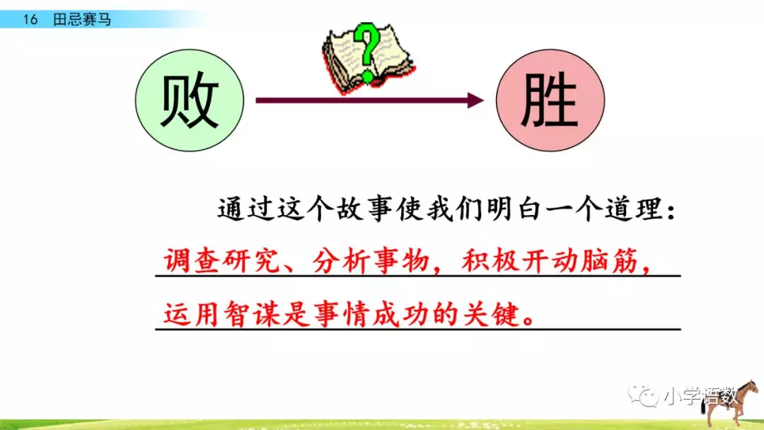 部编语文五年级下册第16课《田忌赛马》知识点+图文解读+课堂测试