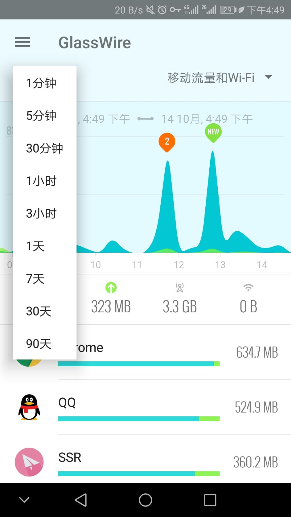 一款實(shí)時(shí)監(jiān)記錄手機(jī)流量使用情況的APP