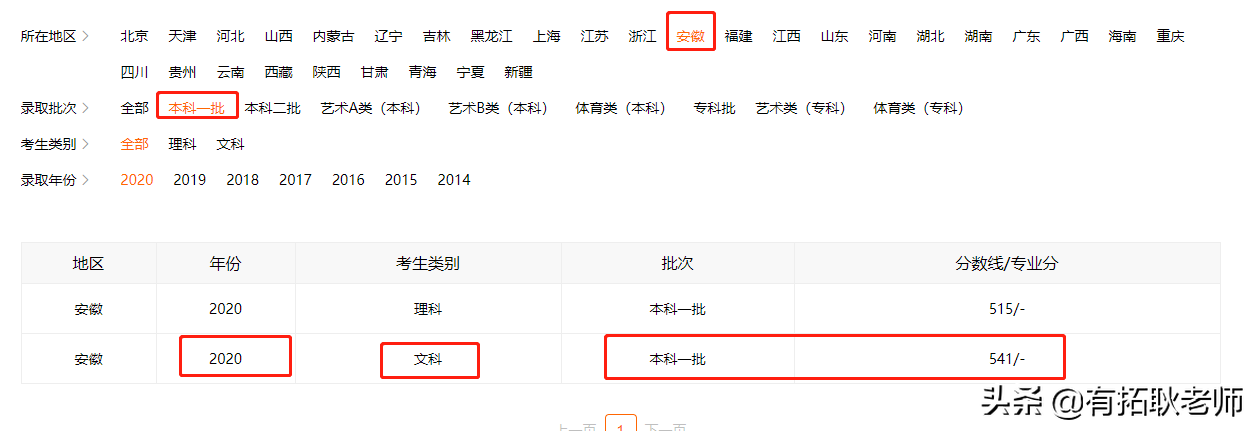 广州艺考：一本院校广东外语外贸大学11省播音专业艺考录取分析