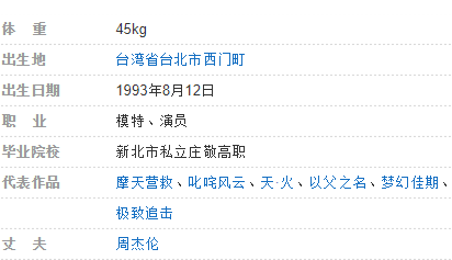 昆凌做法甲是什么意思(周杰伦强推昆凌，天王嫂这次被网友群嘲了...)