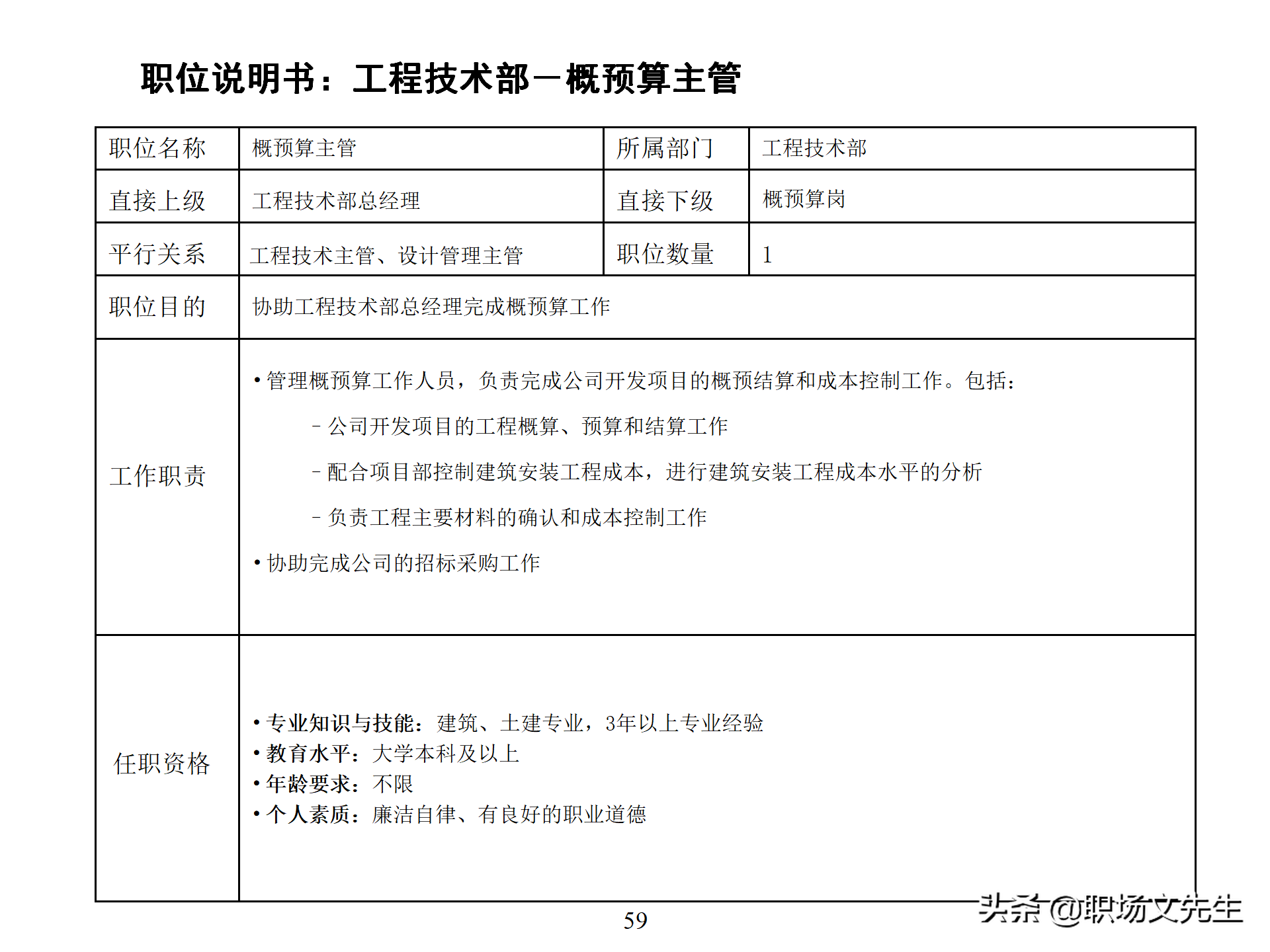 万科集团总监分享：93页房地产公司组织结构、部门职能、岗位职责