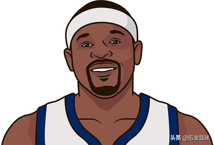 数说NBA2001届新秀：乔丹看走眼的一届，外籍总决赛MVP在此
