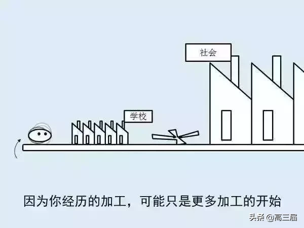 什么是高考,你明白吗?一图看懂
