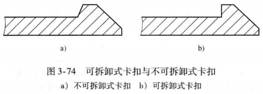 塑胶件卡扣的设计—DFM要点（八）