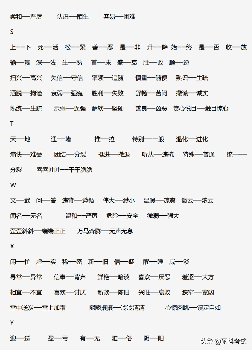 小学语文基础知识，古诗、成语、近反义词、名句、谚语、歇后语