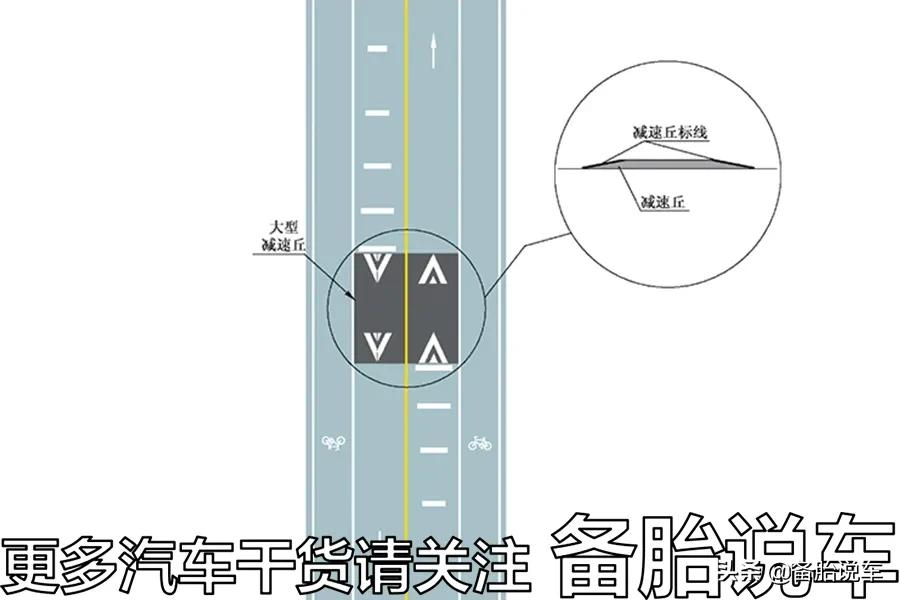 菱形、鱼纹、锯齿,路上的标记都不认识?难怪要被扣分罚款
