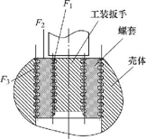 AG螺纹的螺套安装后反复脱出，怎么办？