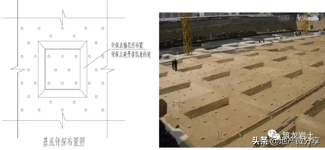 土方及边坡、地下防水、地基与基础工程标准化工艺做法