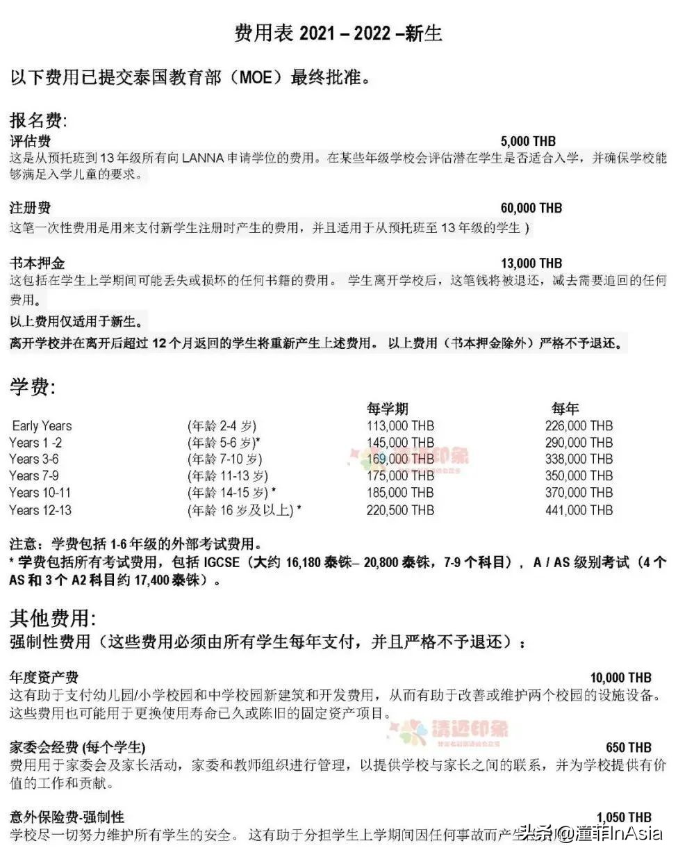 清迈32所国际学校、双语学校、私立学校、幼儿园2021年度大全