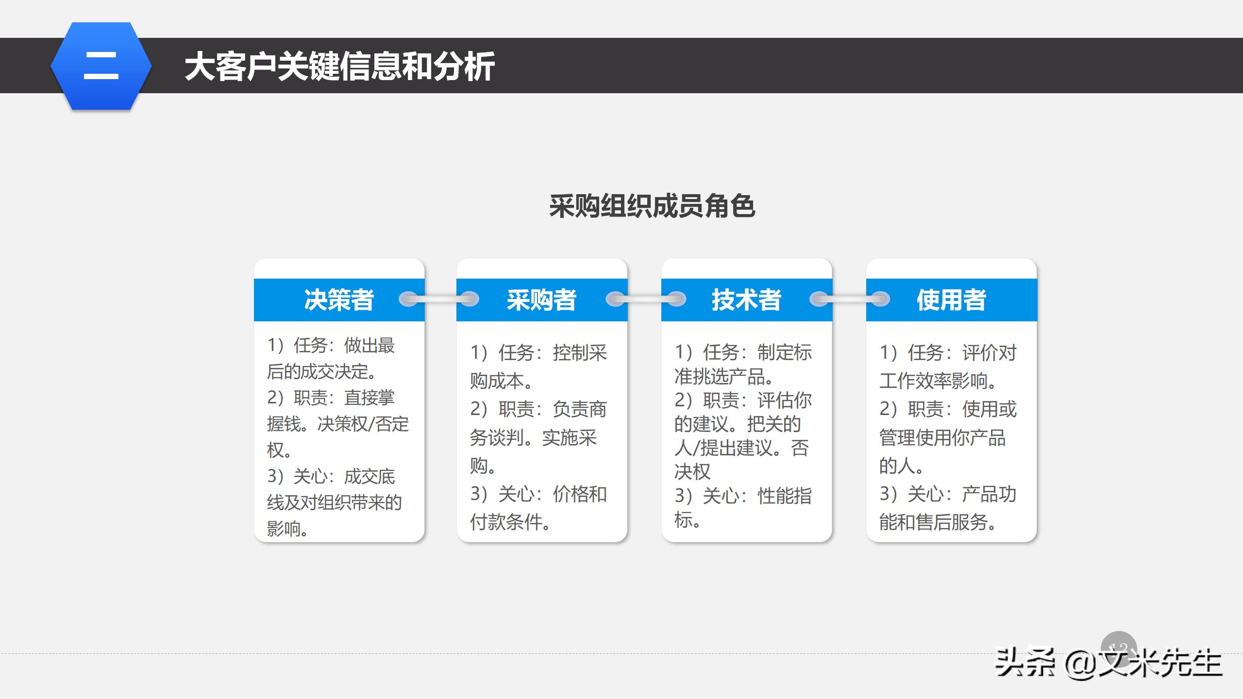 营销管理培训课程，51页大客户销售策略和技巧，大客户壁垒策略