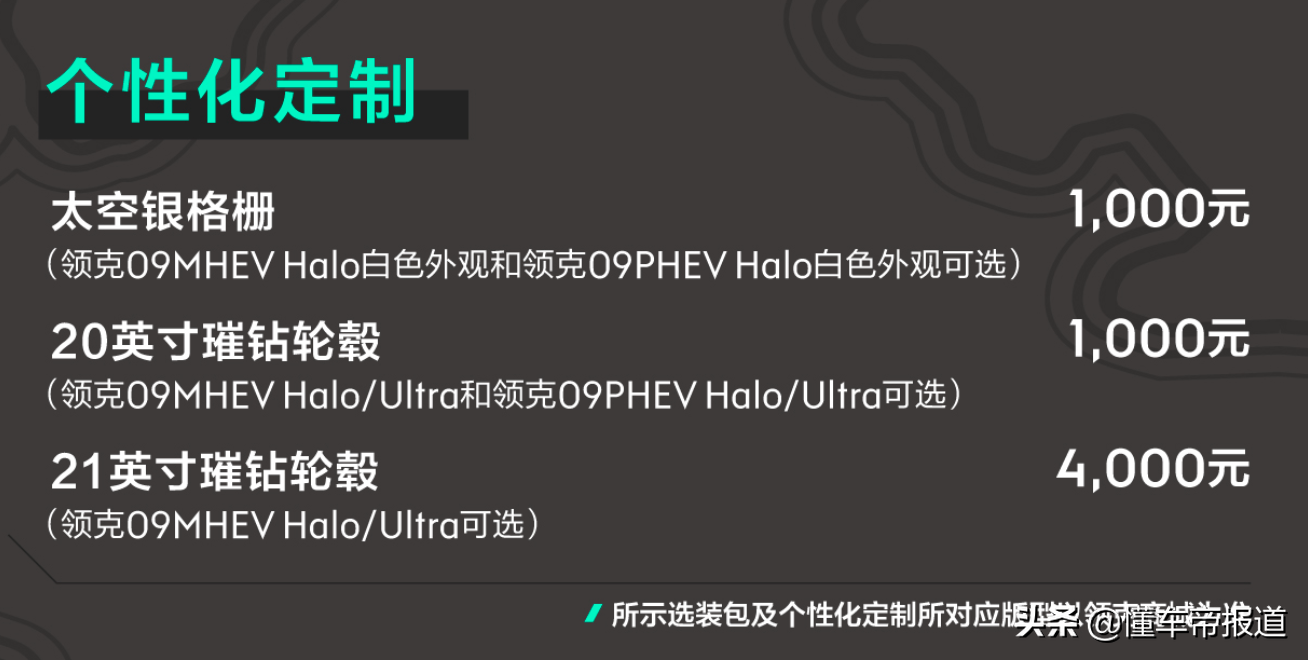 新车｜明日预定通道开启，领克09部分车型预售价及选装包价格公布