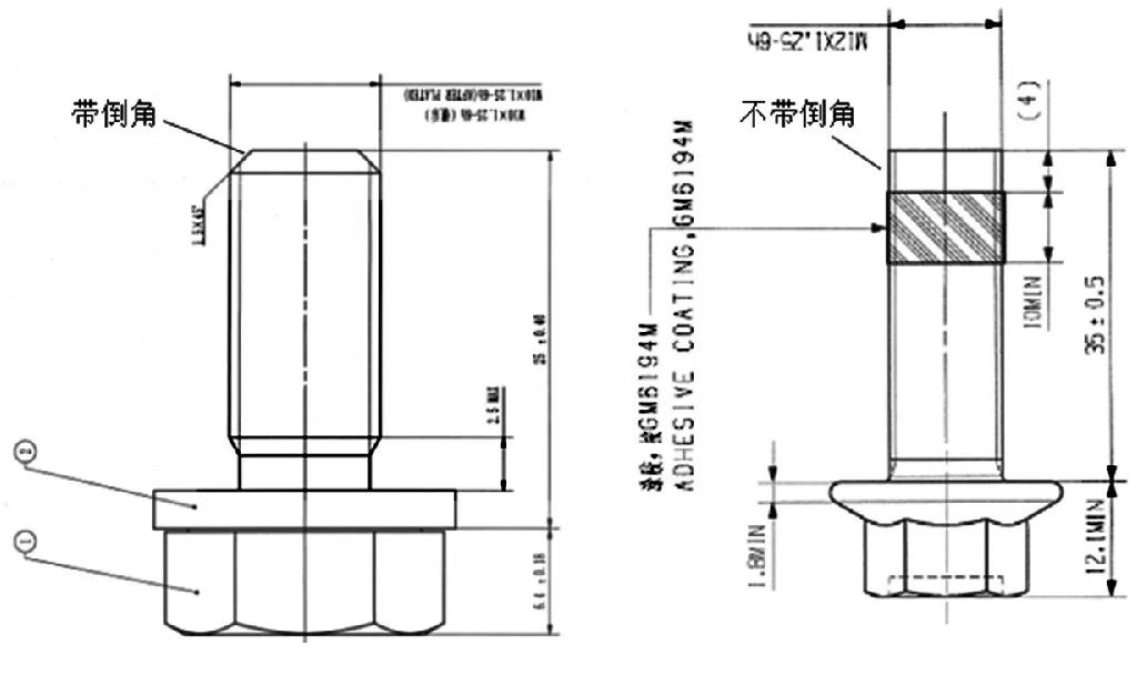 知识科普丨紧固件滑牙问题分析