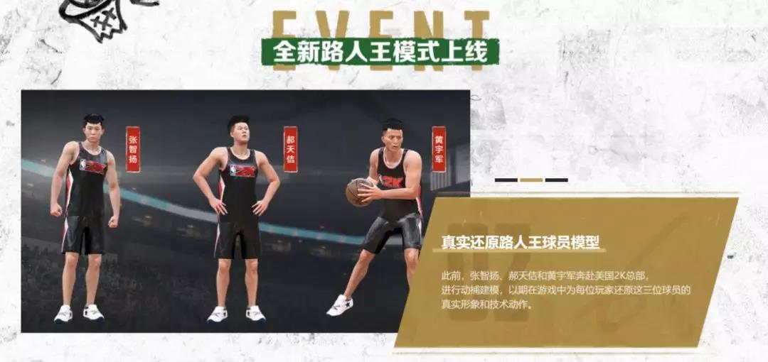 nba2kol2哪些职业(2KOL2，重新定义草根的力量)