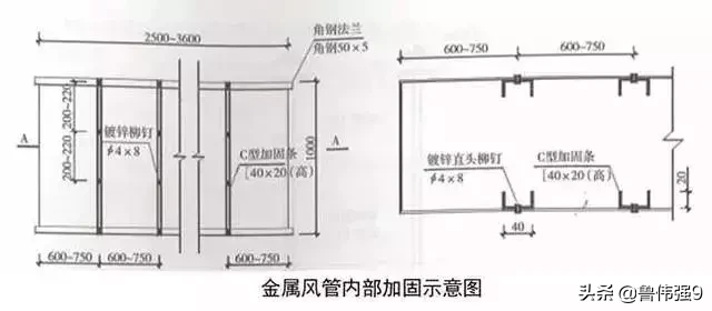 电气安装施工细部细节要点控制