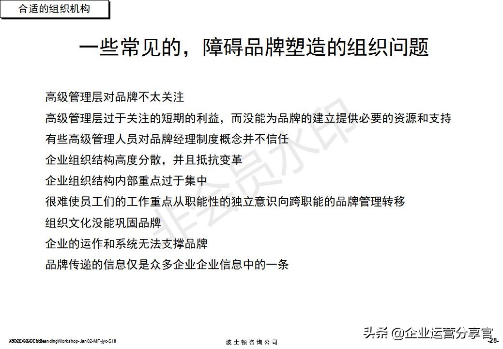 价值百万的波士顿集团内部培训资料：服务性品牌管理要点