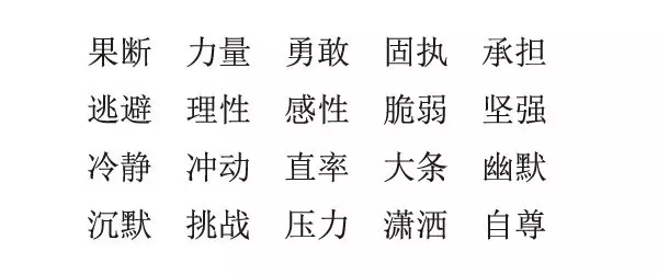 大男子主义是什么意思 大男子主义的具体表现-春风号,忽如一夜春风来
