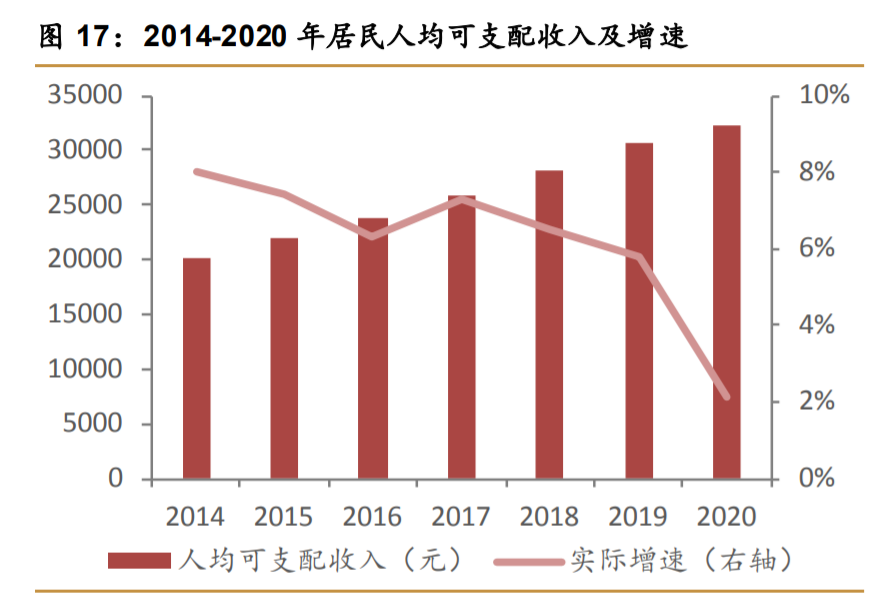 口子窖研究报告：升级东风，改革向好，兼香典范沉潜而跃