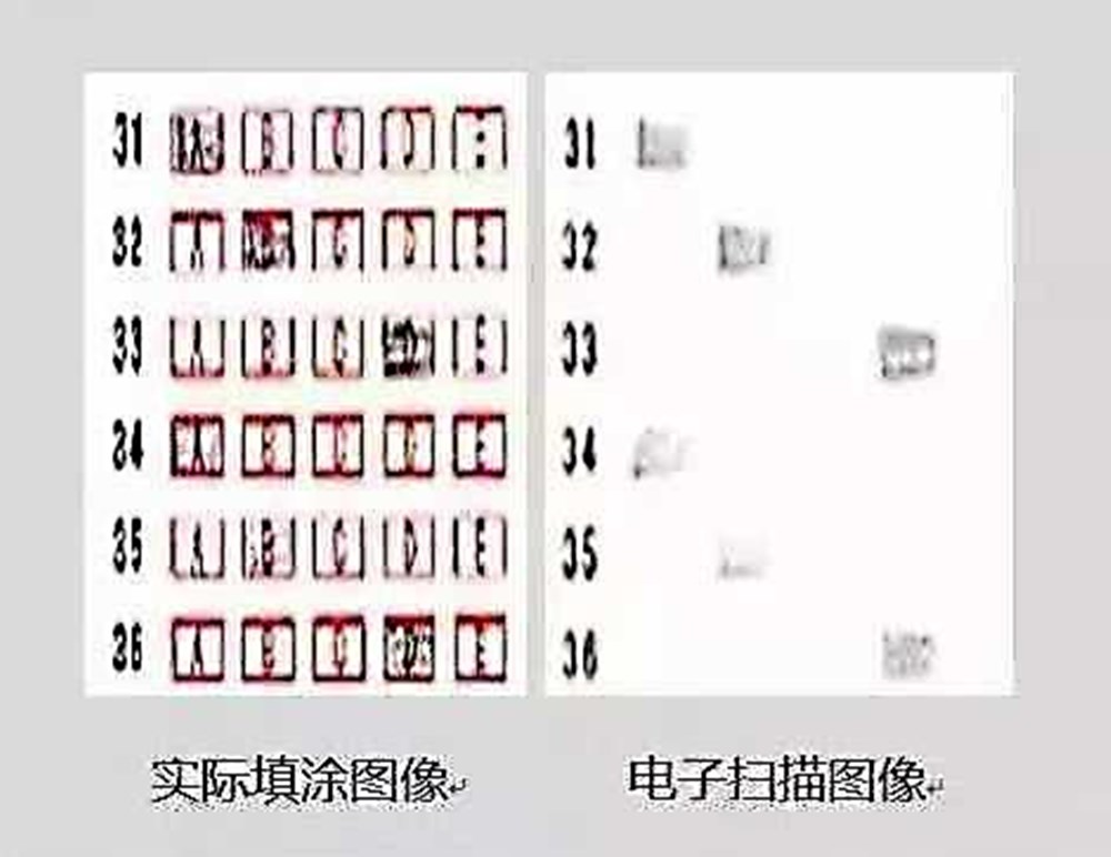 为啥高考要求学生使用2B铅笔？两张电脑阅卷的对比图，一看便知