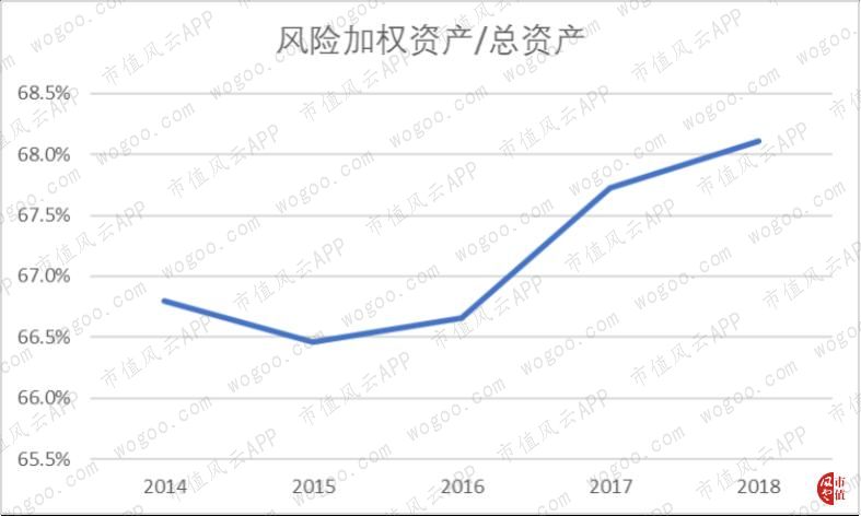 中国最大农商行来到A股：万亿重庆农商行，风险与机遇并存