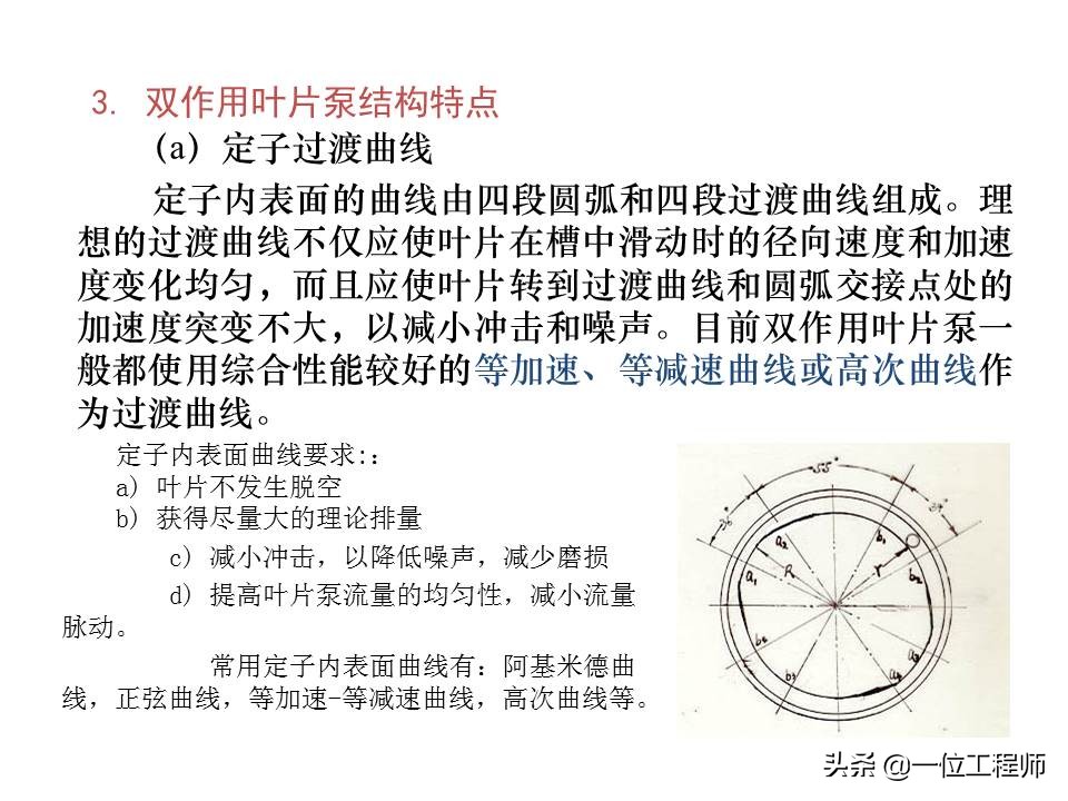 图解4种常见的液压泵，工作特性都有哪些？一文全面介绍液压泵