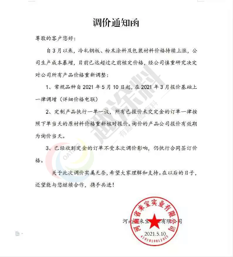 涨价!最新原材料价格