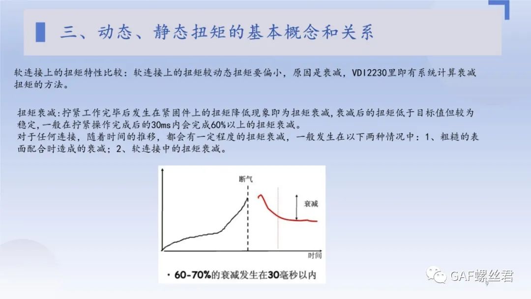 最常用的拧紧扭矩知点