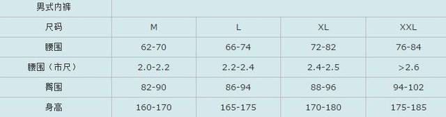 男士裤子尺码对照表（衣服尺码对照表参考手册）-第25张图片