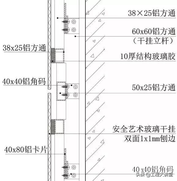 地面、吊顶、墙面工程三维节点做法详解