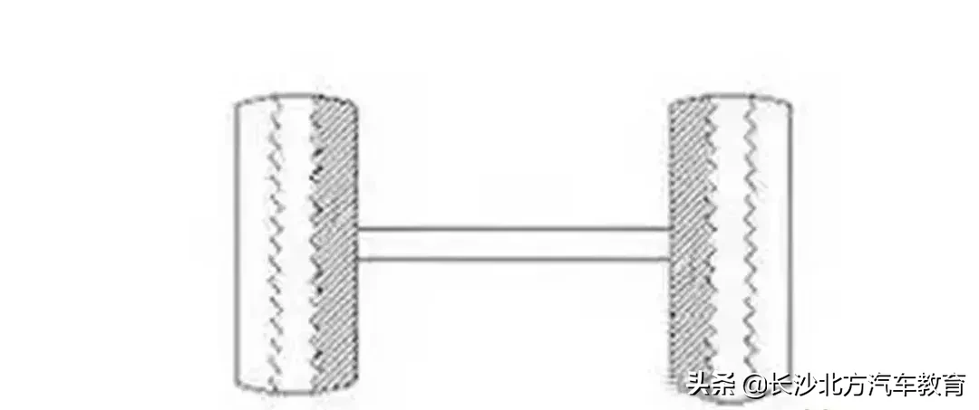 【收藏】18种轮胎吃胎现象和解决方法