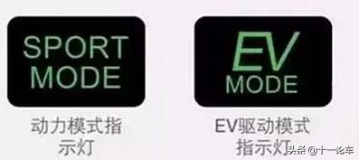 汽车故障码大全，收藏之后不求人