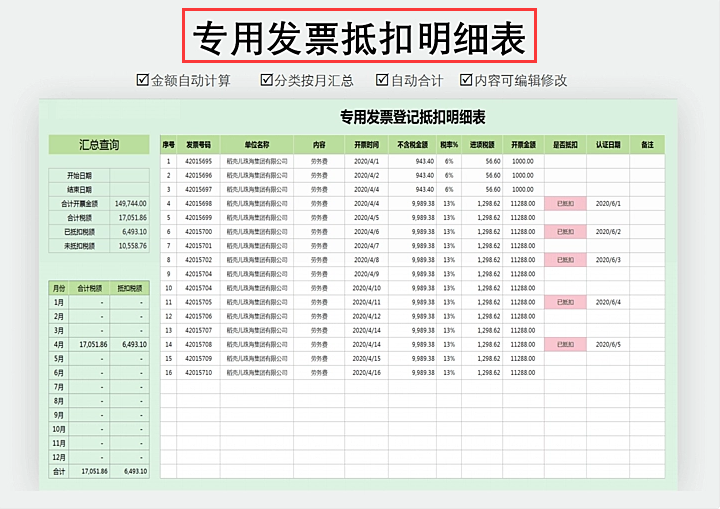 会计小白看过来，14张财务常用报表模板，录入数据即可自动生成